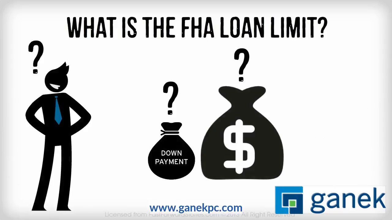 What Is The FHA Loan Limit Ganek PC